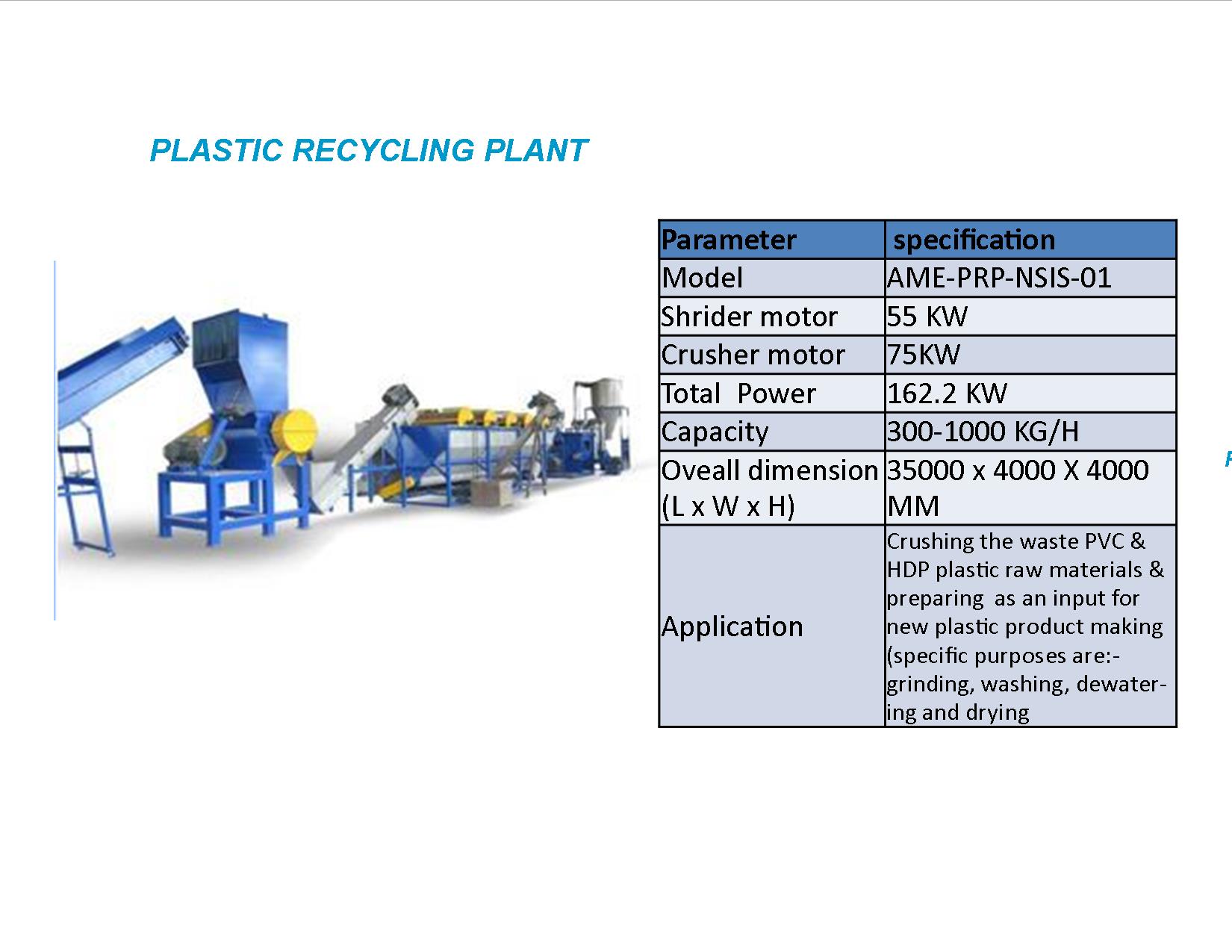 Plastic Recycling Plant